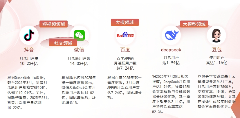 【临汾】中山GEO哪家好？为什么主动优化比被动收录更有效？